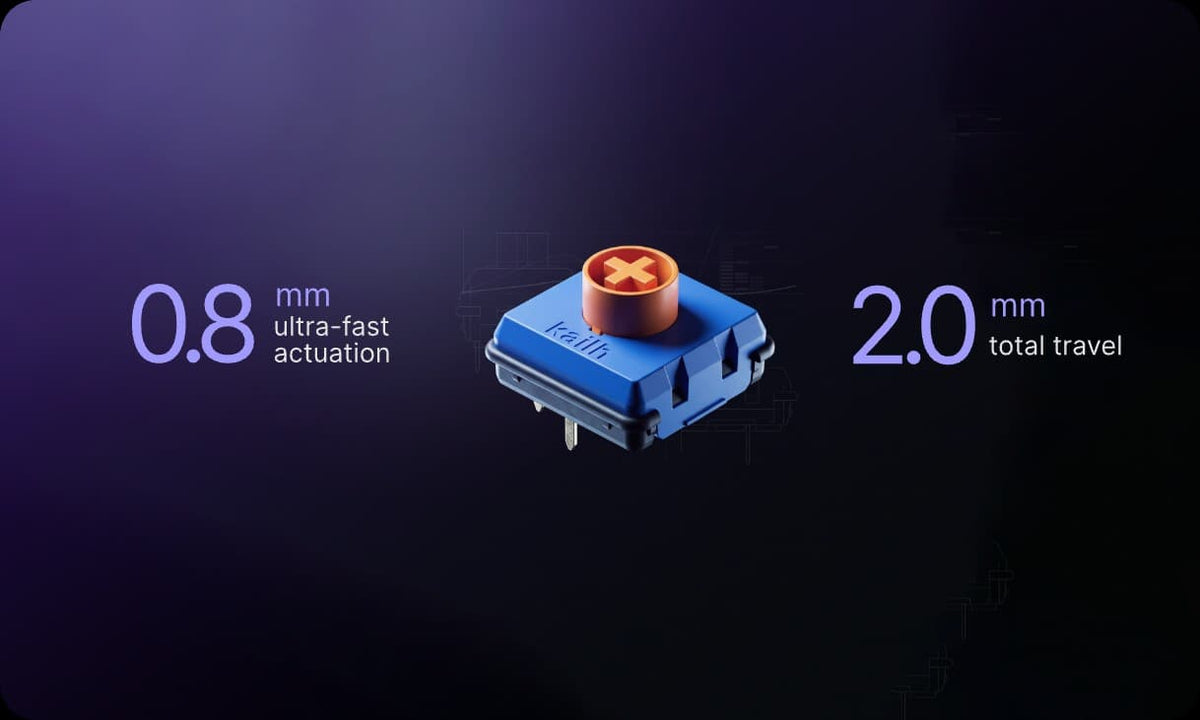 HJK in-house switch - blue on purple background